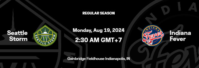 Pertandingan WNBA: Indiana Fever vs Seattle Storm – 19 Agustus 2024