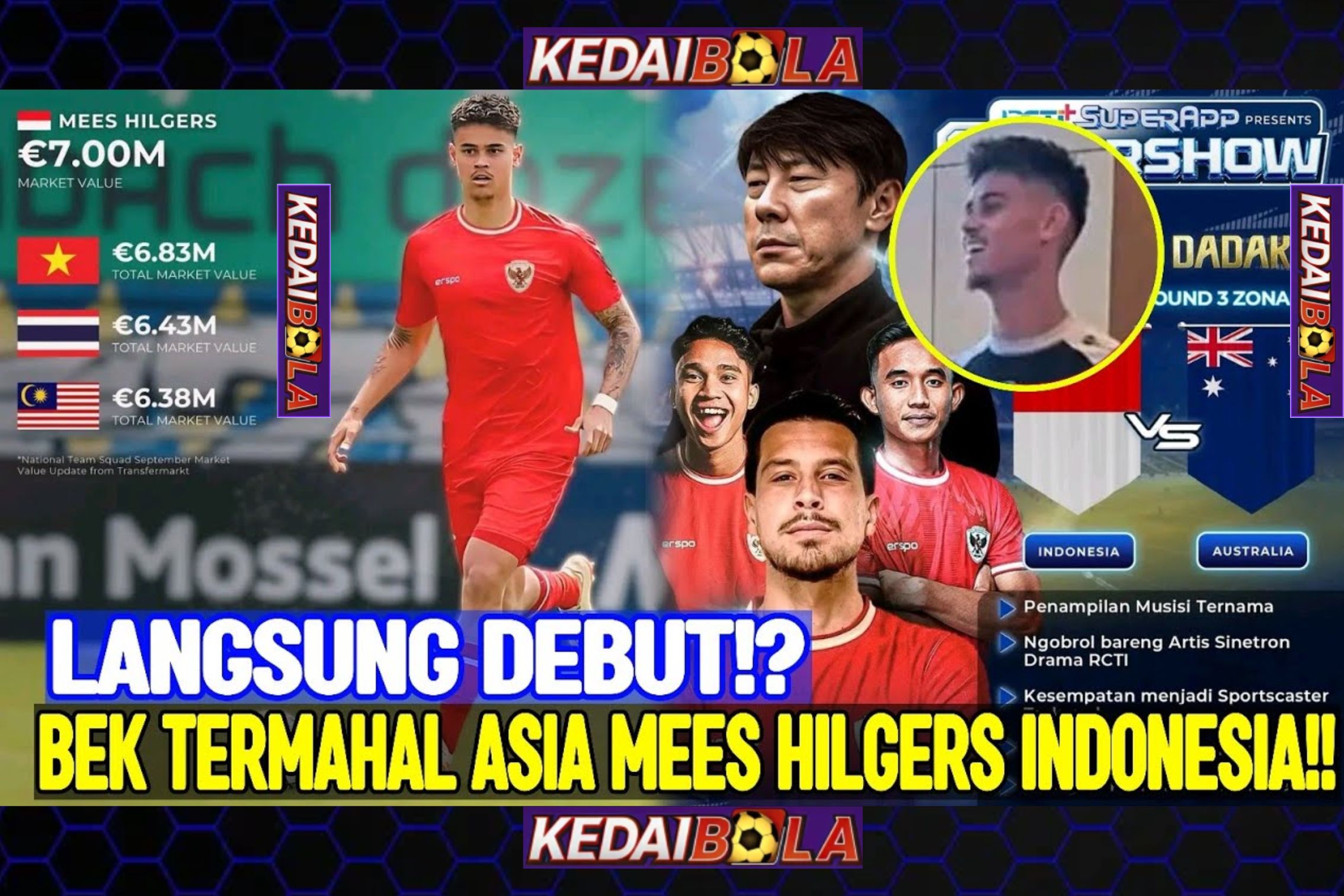 Timnas Indonesia Skuad Termahal di ASEAN Melampaui Thailand dan Vietnam