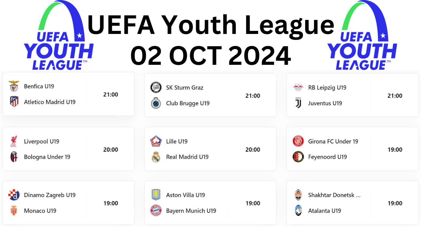 Pertandingan UEFA Youth League: 2 Oktober 2024