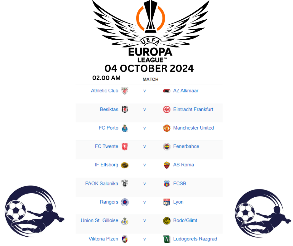 UEFA Europa League: Pra-Round 2 Pertandingan yang Menarik