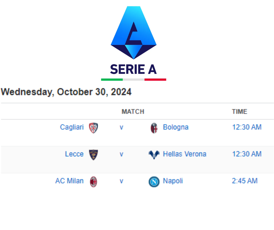 Italy Serie A: Cagliari vs Bologna, Lecce vs Verona, Milan vs Napoli