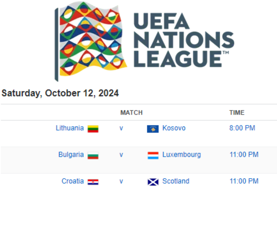 UEFA Nations League: Lithuania vs Kosovo, Bulgaria vs Luxembourg, Croatia vs Scotland