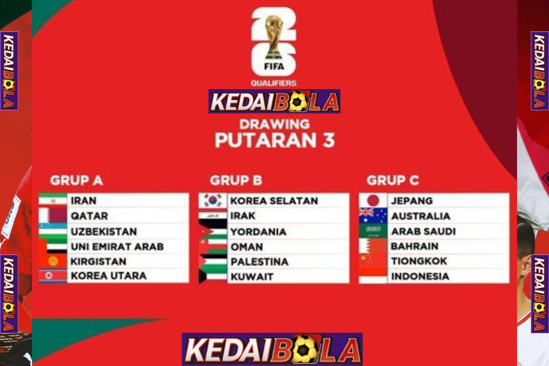 Jadwal Lengkap Putaran Ketiga Kualifikasi Piala Dunia 2026 Zona Asia