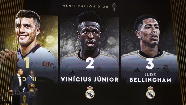 Vinicius Jr Banjir Dukungan Usai Gagal Raih Ballon d’Or, Kalah dari Rodri