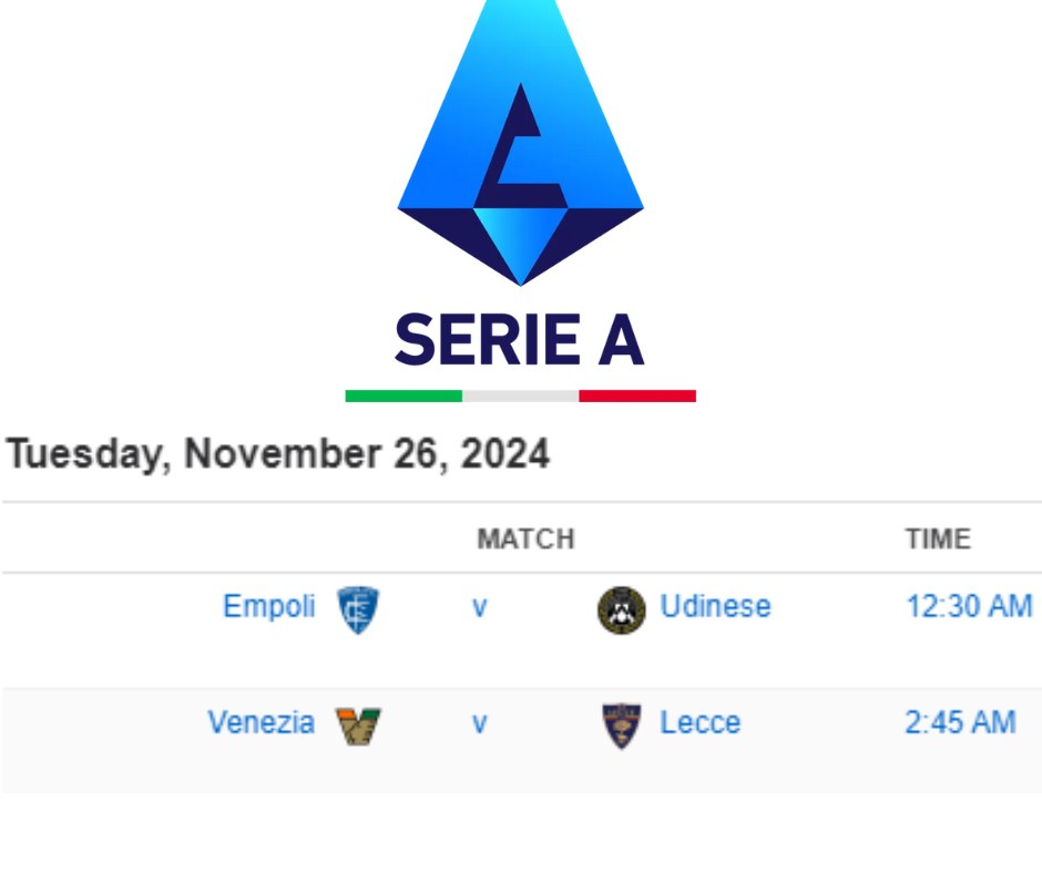 Serie A: Empoli vs Udinese & Venezia vs Lecce – Preview dan Analisis