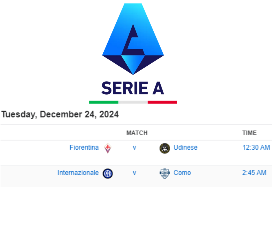 Pertandingan di Serie A: Fiorentina vs Udinese, Internazionale vs Como