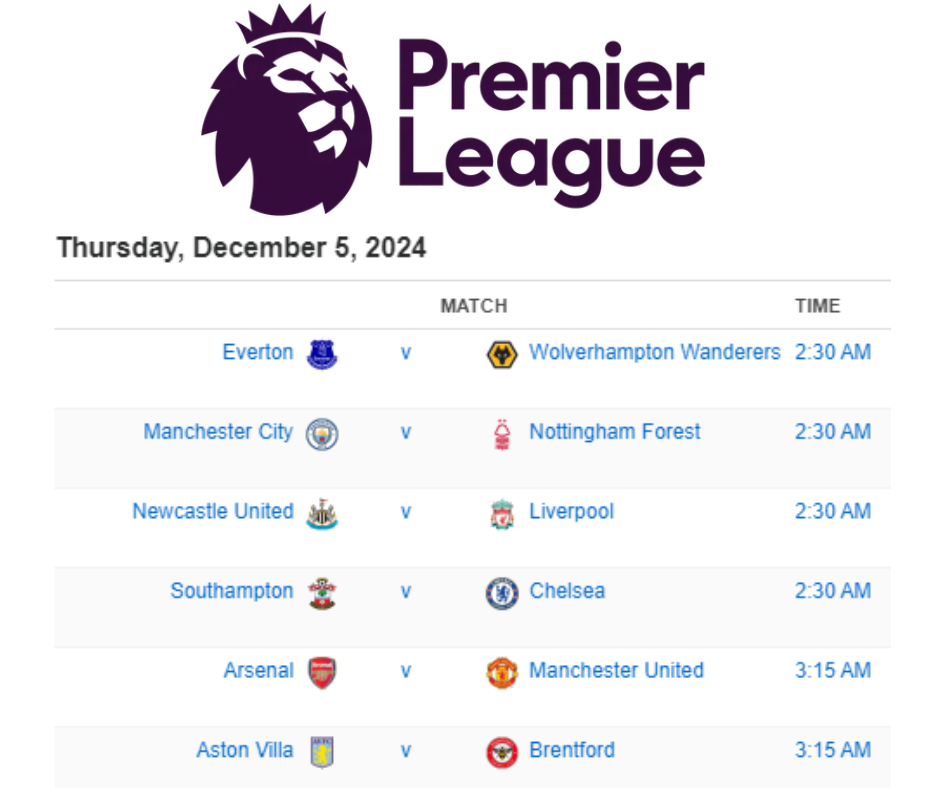 Kabar Terbaru Pertandingan Premier League Inggris