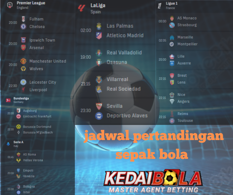 Jadwal Pertandingan Sepak Bola 20 April 2025: Duel Seru dari Liga Top Eropa